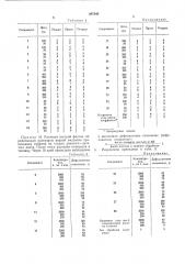 Патент ссср  287643 (патент 287643)