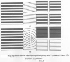 Способ сжатия цифрового потока видеосигнала в телевизионном канале связи (патент 2467499)