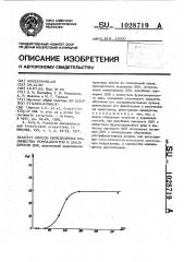 Способ определения моноаддуктов и диаддуктов днк (патент 1028719)