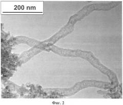 Способ приготовления азотсодержащего углеродного материала нанотрубчатой структуры (патент 2391289)