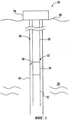 Система компенсационного скользящего стыка (патент 2472917)