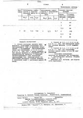 Способ получения цеолита типа фожазита (патент 715464)
