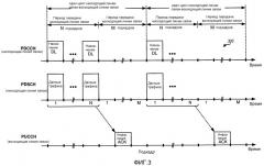 Пакетирование информации аск в системе беспроводной связи (патент 2470467)