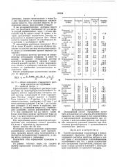 Способ определения пирокатехина в фенолсодержащих продуктах (патент 170736)