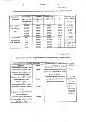 Способ идентификации и количественного определения бензофурокаина (патент 1803836)