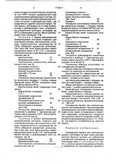 Упаковочная бумага для металлопродукции (патент 1714017)