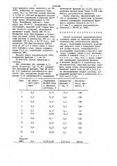 Способ получения гранулированного сульфата калия (патент 1456398)