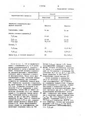Способ получения фосфорного удобрения длительного действия (патент 1116030)