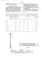 Абразивный инструмент (патент 1440684)