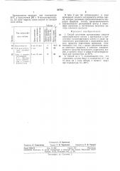 Способ получения ацетиленовых спиртов (патент 307561)