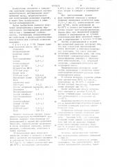 Способ получения хлоропренового каучука (патент 1237674)