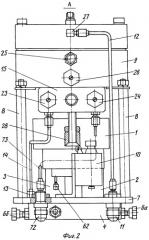 Электропневматическое устройство управления приводом шаровых кранов (патент 2253762)