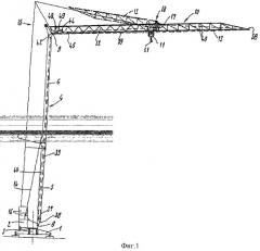 Схема прокладки каната грузораспределения для башенных кранов (патент 2271331)