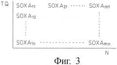 Устройство для очистки отработавших газов двигателя внутреннего сгорания (патент 2400638)