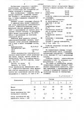 Вяжущее для дорожного строительства (патент 1231063)