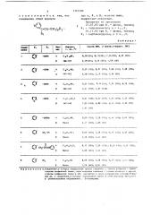 Способ получения производных пиридина (патент 1391500)