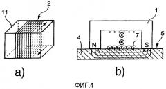 Устройство и способ электромагнитного акустического контроля материала и/или измерения толщины испытуемого объекта, содержащего по меньшей мере электропроводящие и ферромагнитные компоненты (патент 2393468)