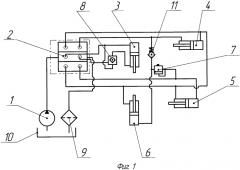 Гидравлическая система скрепера (патент 2591706)