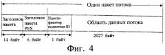 Способ адресации записи потока битов (патент 2246141)