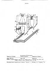 Способ термомагнитной записи-воспроизведения (патент 1531144)