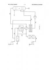 Способ окисления аммиака и система, подходящая для его осуществления (патент 2646643)