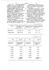 Способ определения бактерицидности производственных сточных вод (патент 934323)