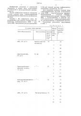 Способ гашения пены (патент 1337113)