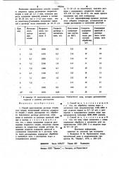 Способ приготовления раствора хлористого натрия (патент 998346)