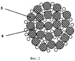 Многокомпонентная комплексная армирующая нить (патент 2569839)