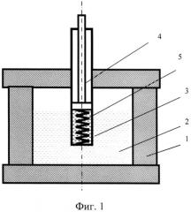 Способ получения литой цилиндрической заготовки (патент 2572681)