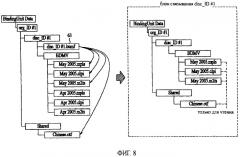Способ и устройство воспроизведения данных с носителя записи, использующие локальное запоминающее устройство (патент 2393554)