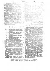 Винтовой пресс двойного действия (патент 1258705)