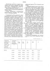 Способ производства холоднокатаной низкоуглеродистой листовой стали (патент 1384350)