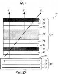 Жидкокристаллическое устройство отображения (патент 2460106)