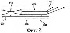 Многослойный световод для производства фоновой подсветки (патент 2421932)
