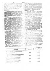 Хлоргидраты w-аминоацильных эфиров тропан-3-ола как стимуляторы центральной нервной системы (патент 941369)