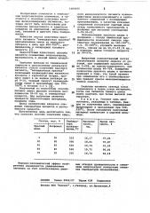 Способ получения красного железоокисного пигмента (патент 1060656)