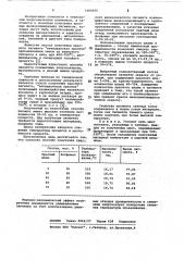 Способ получения красного железоокисного пигмента (патент 1060656)