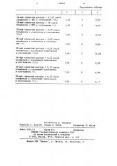 Способ обработки буровых растворов (патент 1106827)