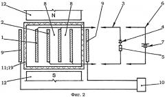 Способ диссоциации воды на водород и кислород и устройство для его осуществления (патент 2409704)