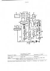 Способ расхолаживания паровой турбины (патент 1562476)