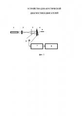 Устройство для акустической диагностики двигателей (патент 2667826)
