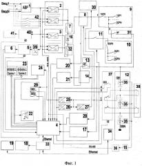 Термокомпенсированная система управляемых выпрямительно-зарядных модулей бесперебойного электропитания потребителей постоянным током (патент 2591057)