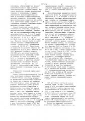 Способ получения гранул (патент 1271658)