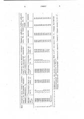 Литейная форма для изготовления чугунных прокатных валков с рабочими торцовыми и цилиндрической поверхностями бочки (патент 1708507)