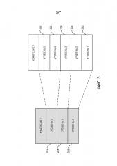 Аутентификация процессов и разрешения на ресурсы (патент 2637878)