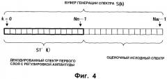 Кодер, декодер, способ кодирования и способ декодирования (патент 2387024)