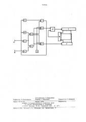 Устройство для измерения скважности прямоугольных импульсов (патент 789858)