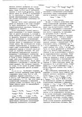 Способ получения жидких азотных удобрений (патент 1606503)
