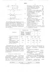 Полимербетонная смесь (патент 626073)